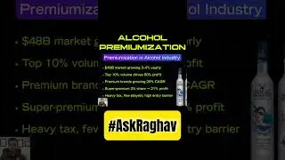 Alcohol Premiumization: Profits Shift to the Top Shelf | Raghav Wadhwa | #askraghav #raghavwadhwa