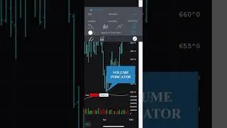 QST Mobile iOS Tutorial: Charts
