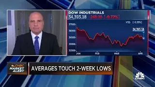 Potomac's Mark Avallone's top stock picks: Hyatt Hilton, Marriott