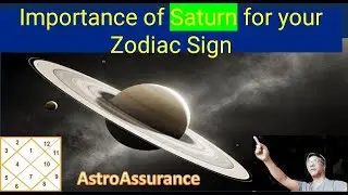 Importance of Saturn in our lives
