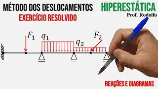 HIPERESTÁTICA #62 | Método dos Deslocamentos | Ex. 07 | Viga