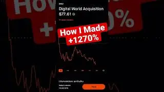 CRAZY 1,250% GAIN!!! WallStreetBets Options Trading DWAC #gains#daytrading#shorts#options#investing