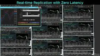 Running 10 MT5 Accounts on 1 VPS | Quantum Copy-Sync v3.8 Performance Test