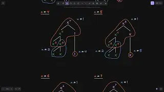 Binary Exponentiation Explained with 7 Examples