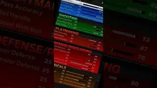 RAREST BUILD IN NBA 2K23 SEASON 5😳🔥 #nba2k #nba2k23 #2kcommunity #shorts
