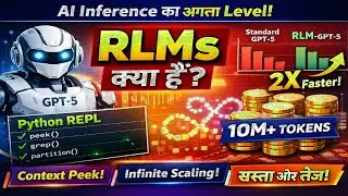 Recursive Language Models (RLMs) क्या हैं? | AI Inference का अगला स्तर