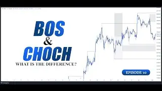 Break of Structure (BOS) and Change of Character (CHoCH) - What's the Difference - SMC - Episode 10