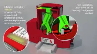 Dehn Red Line Surge Protection Devices