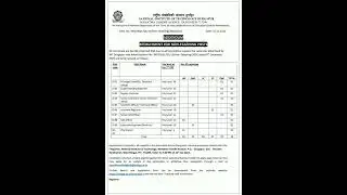 Readvertisement of Vacancy of NIT Durgapur...