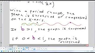 2.4(3) Transformations of Sine & Cosine (Period Change) 3-19-25