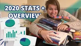 YEARLY READING STATS + every book I read in 2020 [CC]