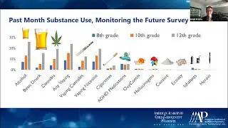 Virtual Forum: Youth Substance Use and Addiction: Timely Updates on a Critical Issue