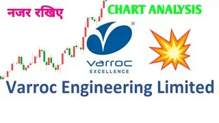 CHART ANALYSIS VARROC ENGINEERING. #tradingstrategy#chartanlysis #trading #stockmarket