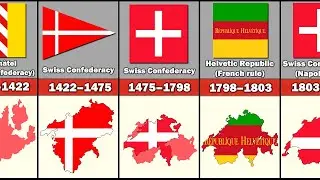 Evolution of The Swiss Flag and Territory