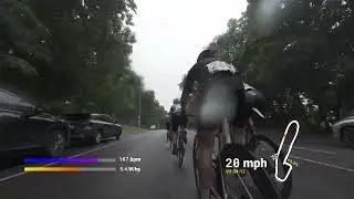 Century Road Club Association (CRCA) - Grants Tomb Crit  - Women's Cat 3/4/5 - 06.28.25