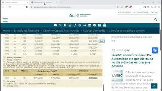 Aula como &eacute; a formula da Ptax Oficial do BC.