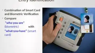 Close Circuit Television (CCTV SURVEILLANCE SYSTEMS)