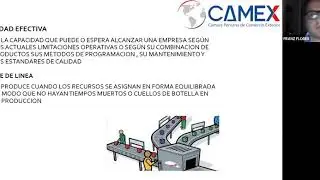 Conferencia de SUPPLY CHAIN MANAGEMENT - Gestión de la Producción 23 sep 2020