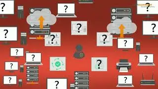 Employee Activity Monitoring / Network Monitoring / Asset Management Solutions | PRASOFT IT SERVICES