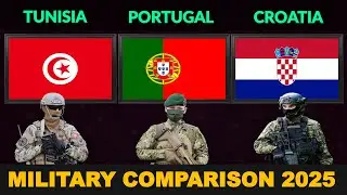 Tunisia vs Portugal vs Croatia Military Power Comparison 2025