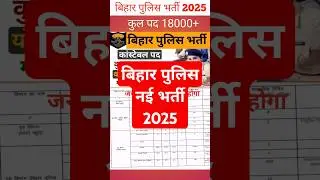 बिहार पुलिस कांस्टेबल भर्ती। BIHAR police vacancy 2025, Bihar police