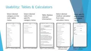 Epocrates Medical Reference Application