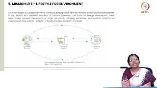 INDIA'S APPROACH TO LONG TERM LOW LOW CARBON DEVELOPMENT- PART 2 #CH29SP #swayamprabha