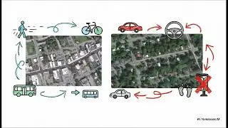 Why Your Town Looks The Way It Does: Land Use Types and Land Use Conflict