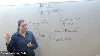 ⚖️ Right to Equality Explained | Article 14 of the Indian Constitution 🇮🇳✨