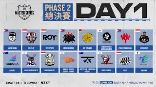 [PUBG_TW] PMS 2025 Phase 2 - 總決賽 Day 1 !map !host !team