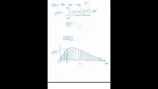 PH 504: Quantum Mechanics II. Lecture 26.
