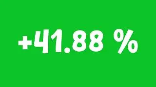 10 Minute Percent Counter | 0% to 100% Green Screen Timer