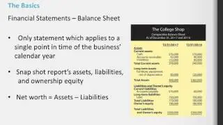 Verico Academy / Commercial Mortgages: The Basics