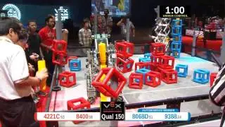 2015 VRC-MS Oppo Q150 -  (4221C 8068D) 41-Opportunity Div-VRC Middle School-VEX Worlds 2015