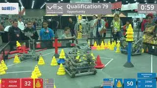 2018 VRC-MS Oppo Q79 - 5233M 46535K vs 2316C 8193A - 84 to 110