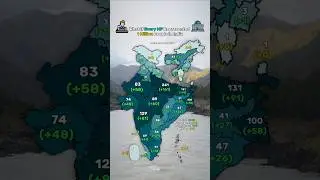 What If Each MP Represented 1 Million People in India?
