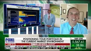 Jim Bianco joins Fox Business to discuss Globalization, Earnings, Fed Cuts/Hikes, Recession Odds