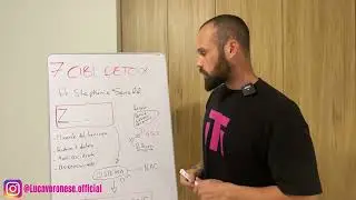 #133 DETOX  I migliori 7 Alimenti e 1 da evitare assolutamente