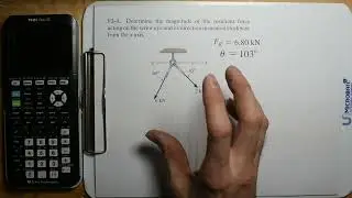 FINDING RESULTANT FORCE!  ||  THE RESTAURANT METHOD!   PART 6