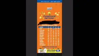 BARI 46 #lotto #numerilotto #perte #ambo #neiperte #gioco #vincereallotto #ambata #numerifortunati