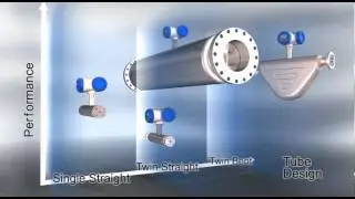 OPTIMASS Produktfamilie von KROHNE
