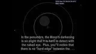 LUNAR ECLIPSE 2010 December 21 details explained
