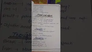 Mental status examination on Alcohol Dependence Syndrome