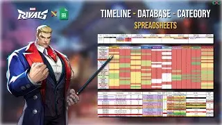 How I Track Every Marvel Rivals Skin [Link in the Description]