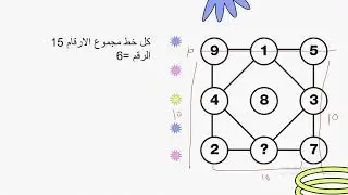 اختبارات الذكاء الست رغد عادل محور الرقم المفقود