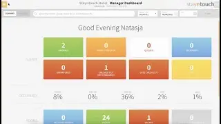 Stayntouch Product Enhancements v5.50