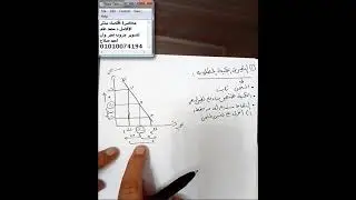 مراجعه اقتصاد طلب عرض مرونه توازن منفعه كليه ومنفعه حديه   جروب نمبر وان
