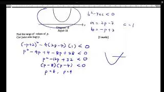 SOALAN KBAT ADD MATHS KERTAS 1 SPM 2020 (5/7)