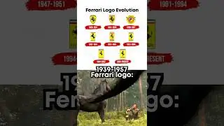 Ferrari logo evolution 🐎