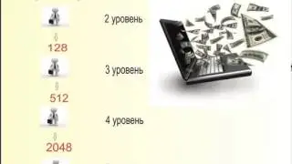 Маркетинг план Empower Network супер